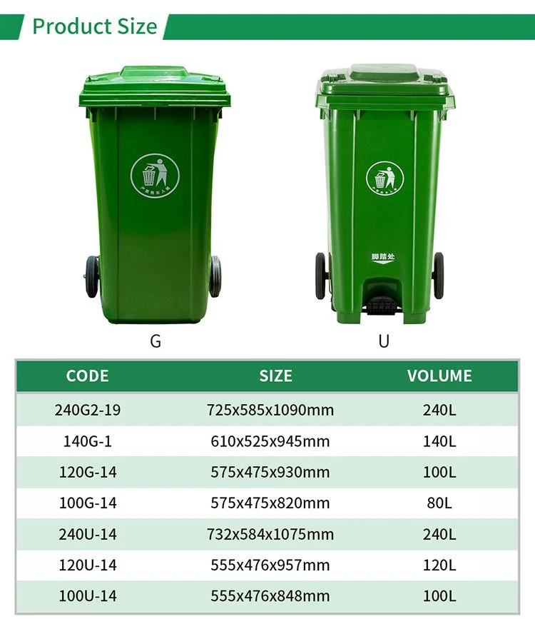 120L-Dustbin-Size-GU-U 120L-Dustbin-Size-GU-U